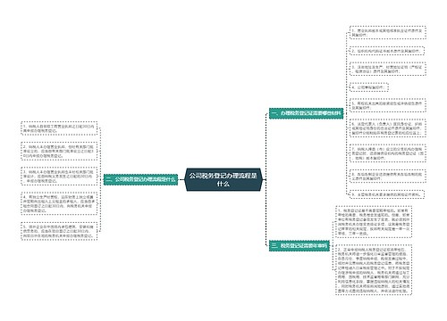 公司税务登记办理流程是什么