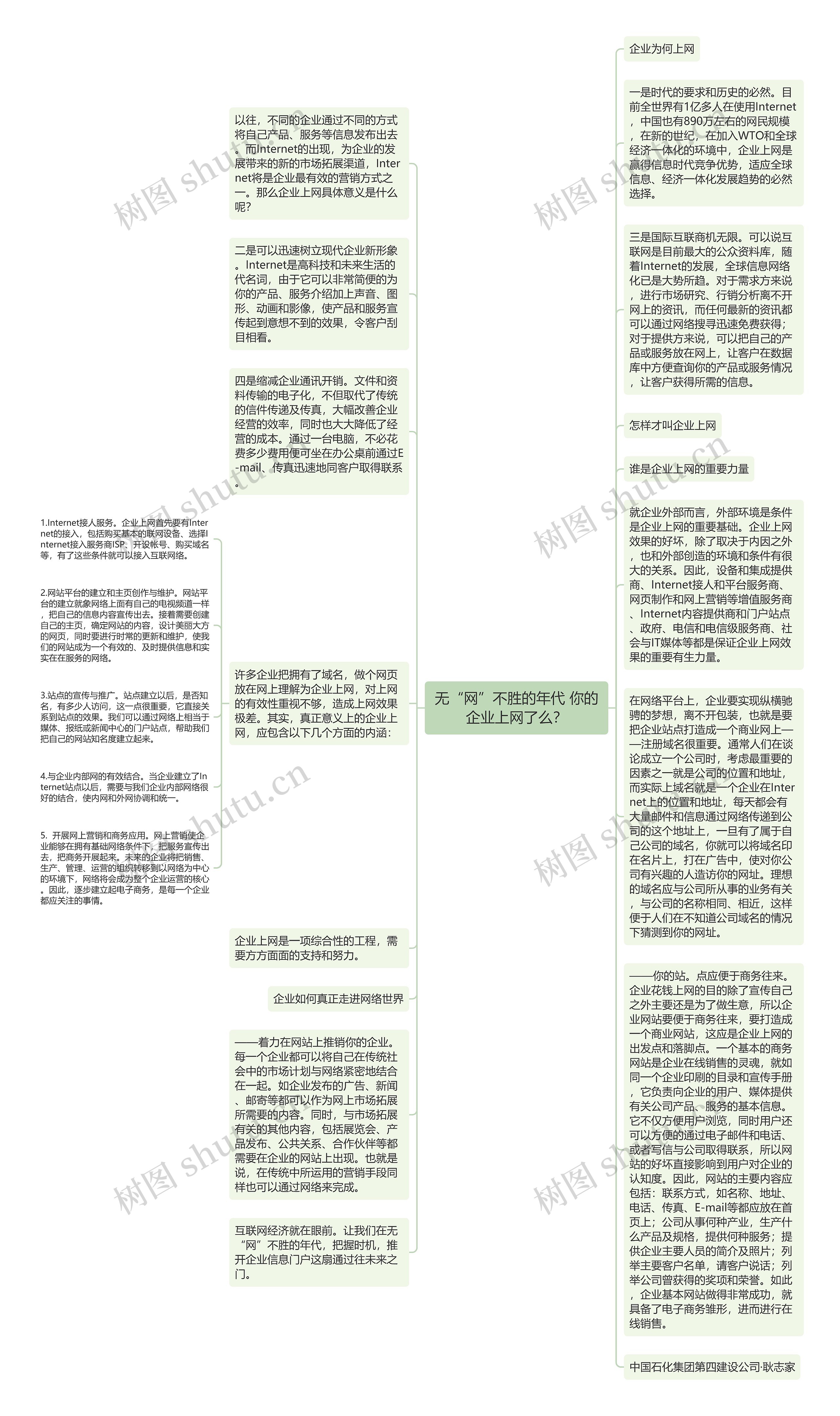 无“网”不胜的年代 你的企业上网了么？