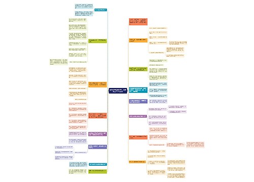 因为没看这篇文章，我做抖音亏了100万