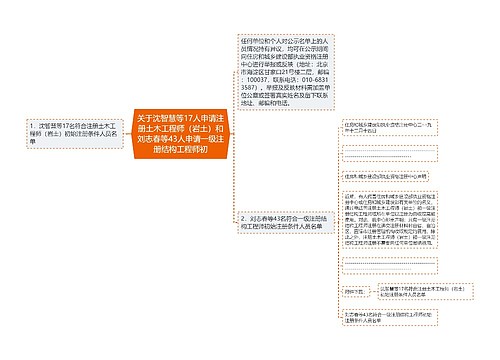 关于沈智慧等17人申请注册土木工程师（岩土）和刘志春等43人申请一级注册结构工程师初
