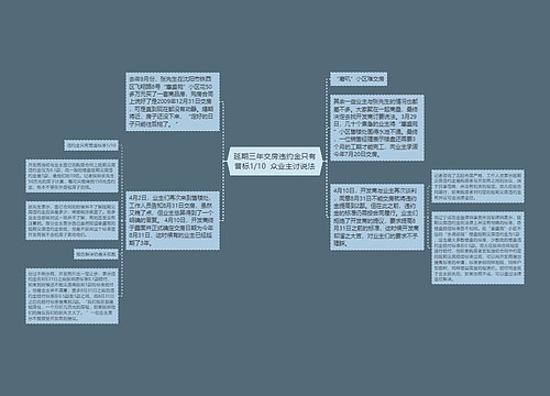 延期三年交房违约金只有普标1/10  众业主讨说法