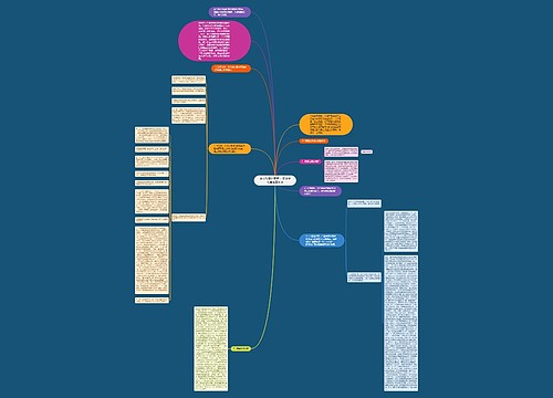 首页攻略运营篇 – 资源规划与流量分发