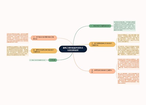 建筑工程纠纷案件的形式以及怎样应对