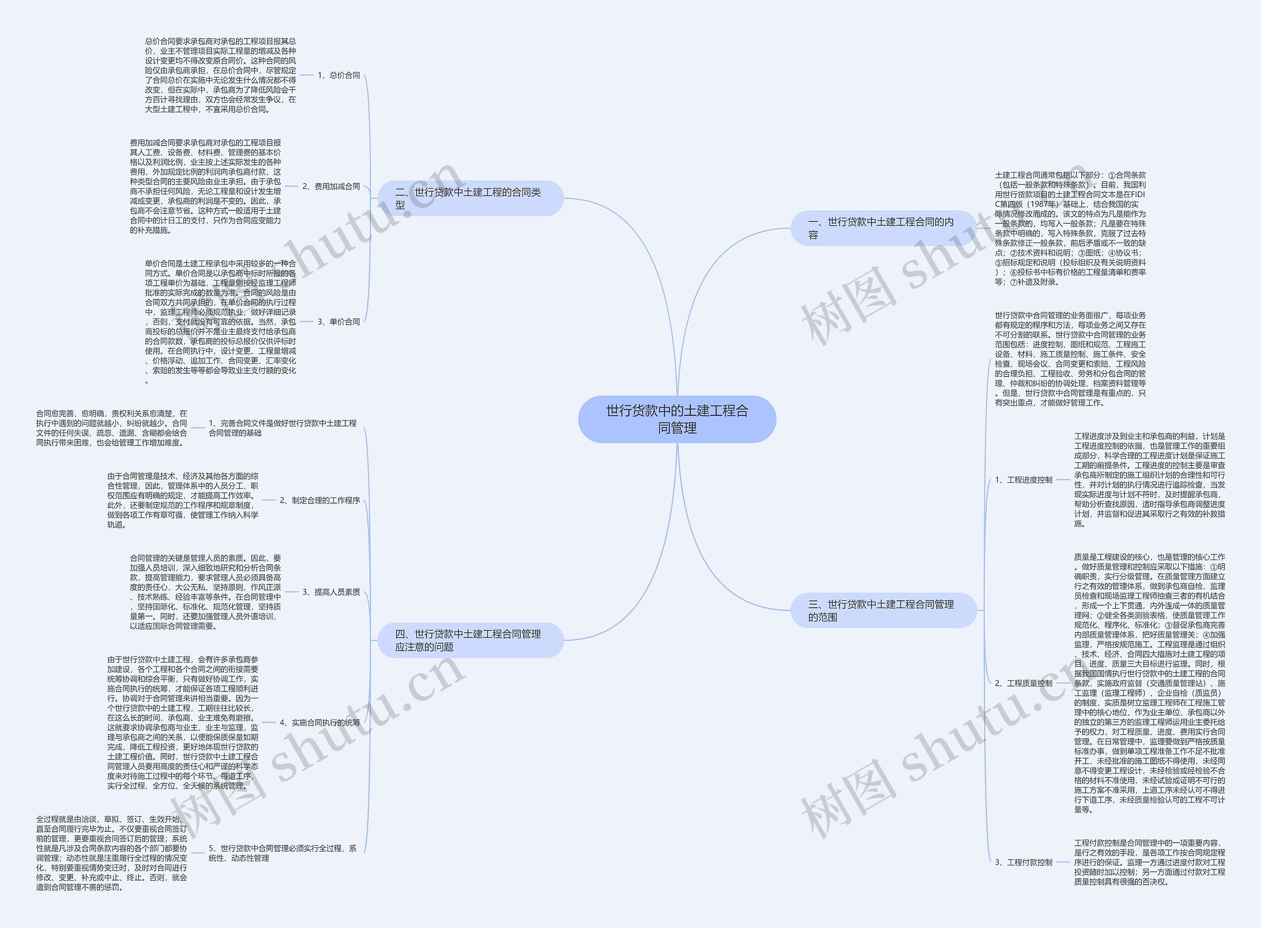 世行货款中的土建工程合同管理 世行货款中的土建工程合同管理