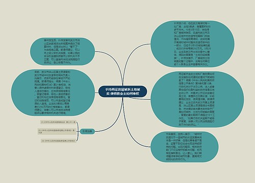 手持两证房屋被拆土地被卖 律师教业主如何维权