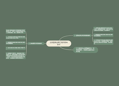 注册国家监理工程师报考条件