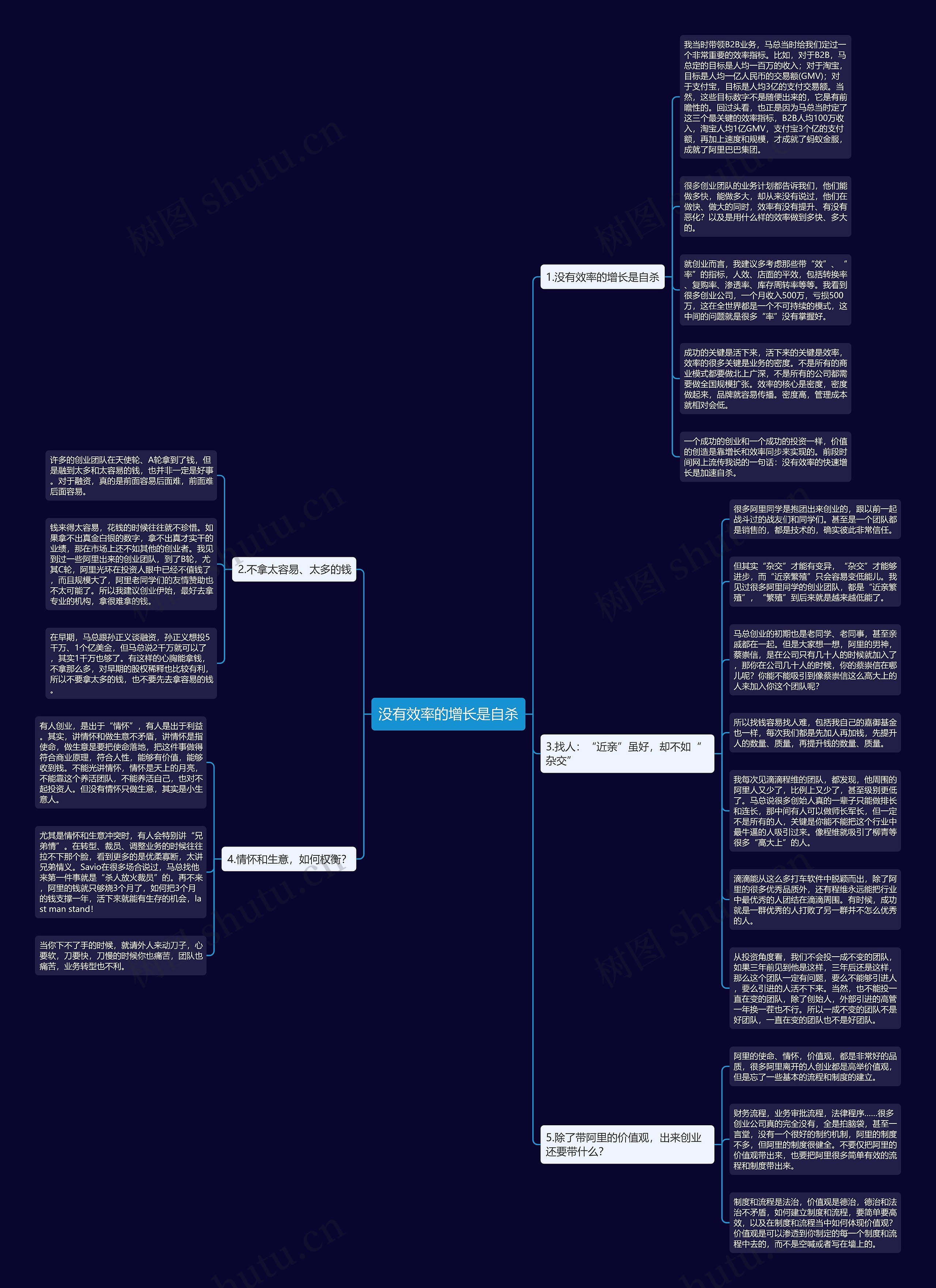 没有效率的增长是自杀思维导图