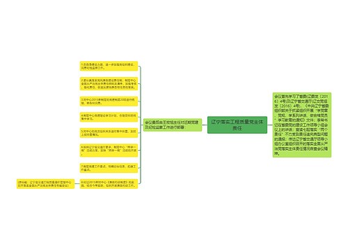 辽宁落实工程质量党主体责任