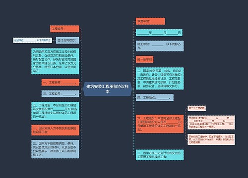 建筑安装工程承包协议样本