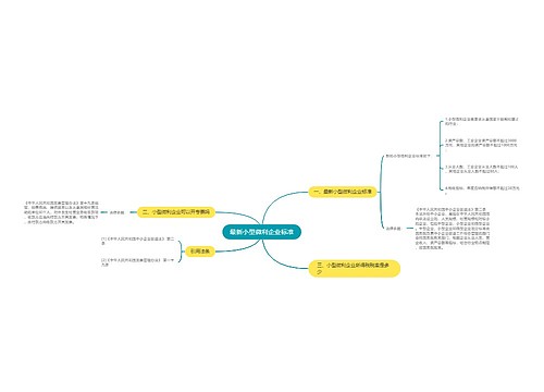 最新小型微利企业标准