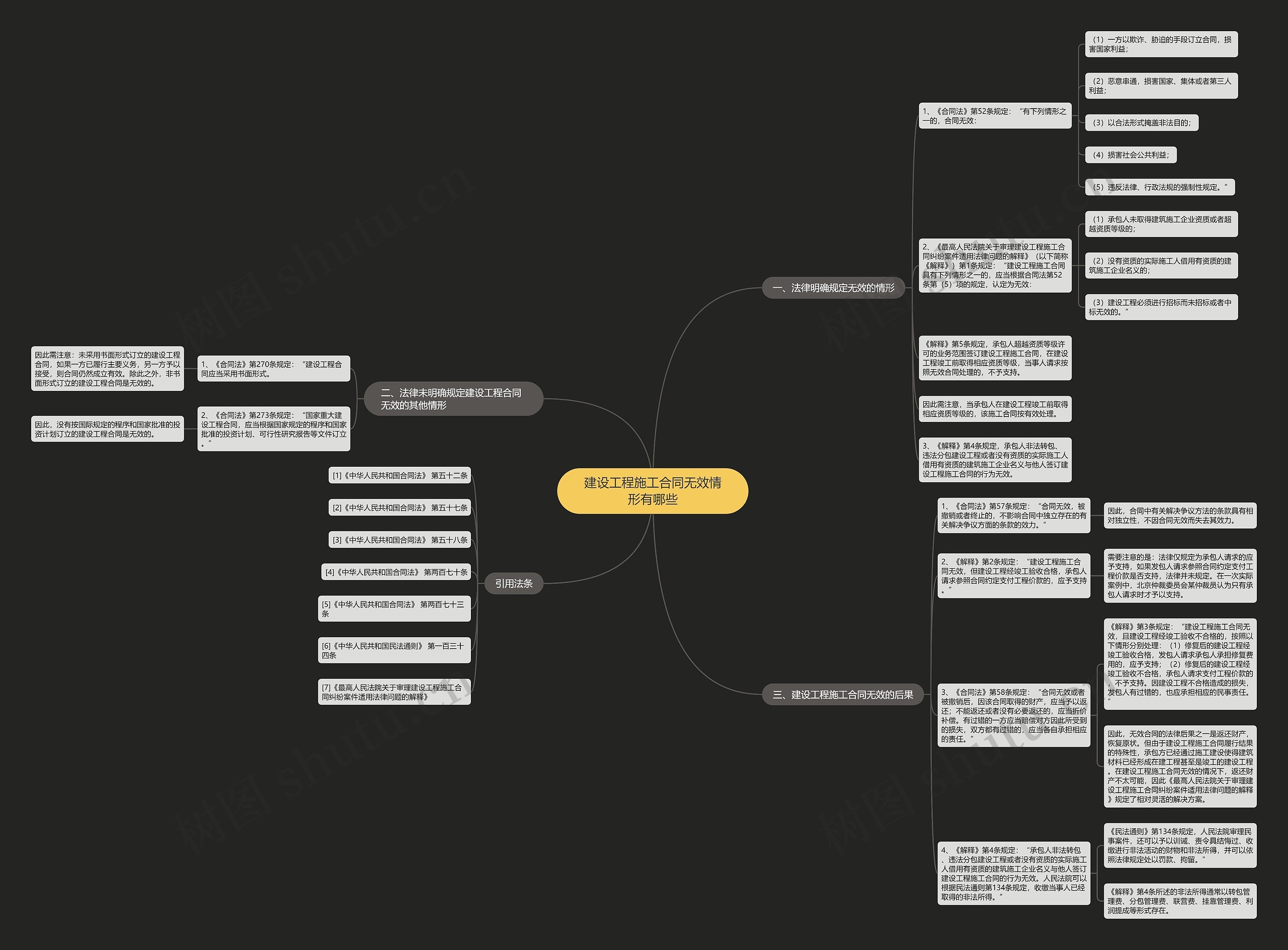 建设工程施工合同无效情形有哪些 建设工程施工合同无效情形有哪些
