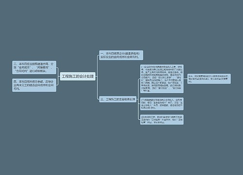 工程施工的会计处理