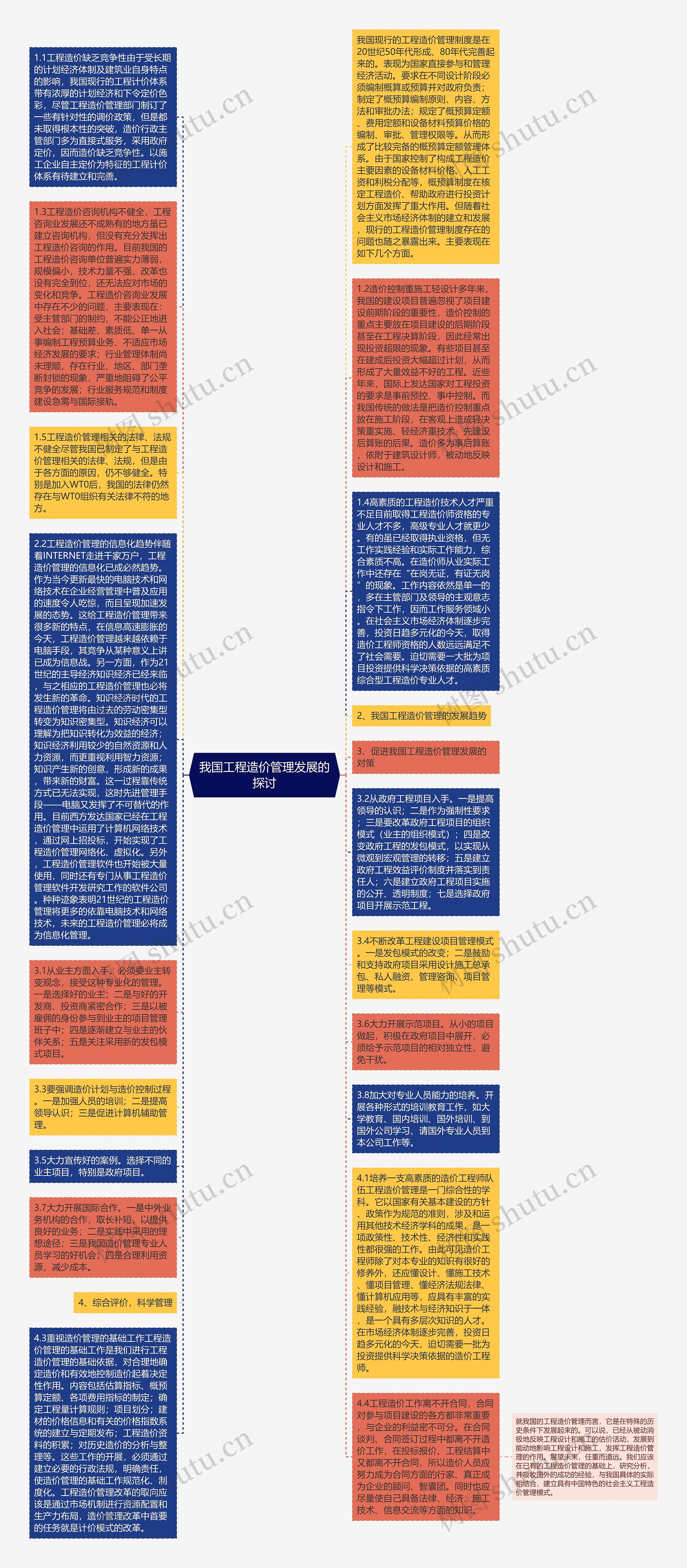 我国工程造价管理发展的探讨