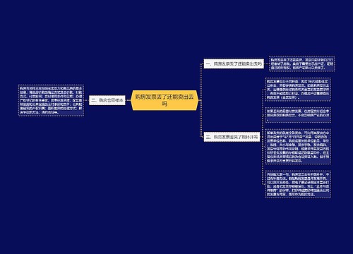 购房发票丢了还能卖出去吗