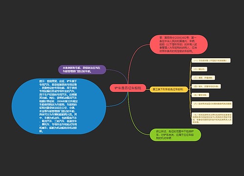  铲车是否征车船税 