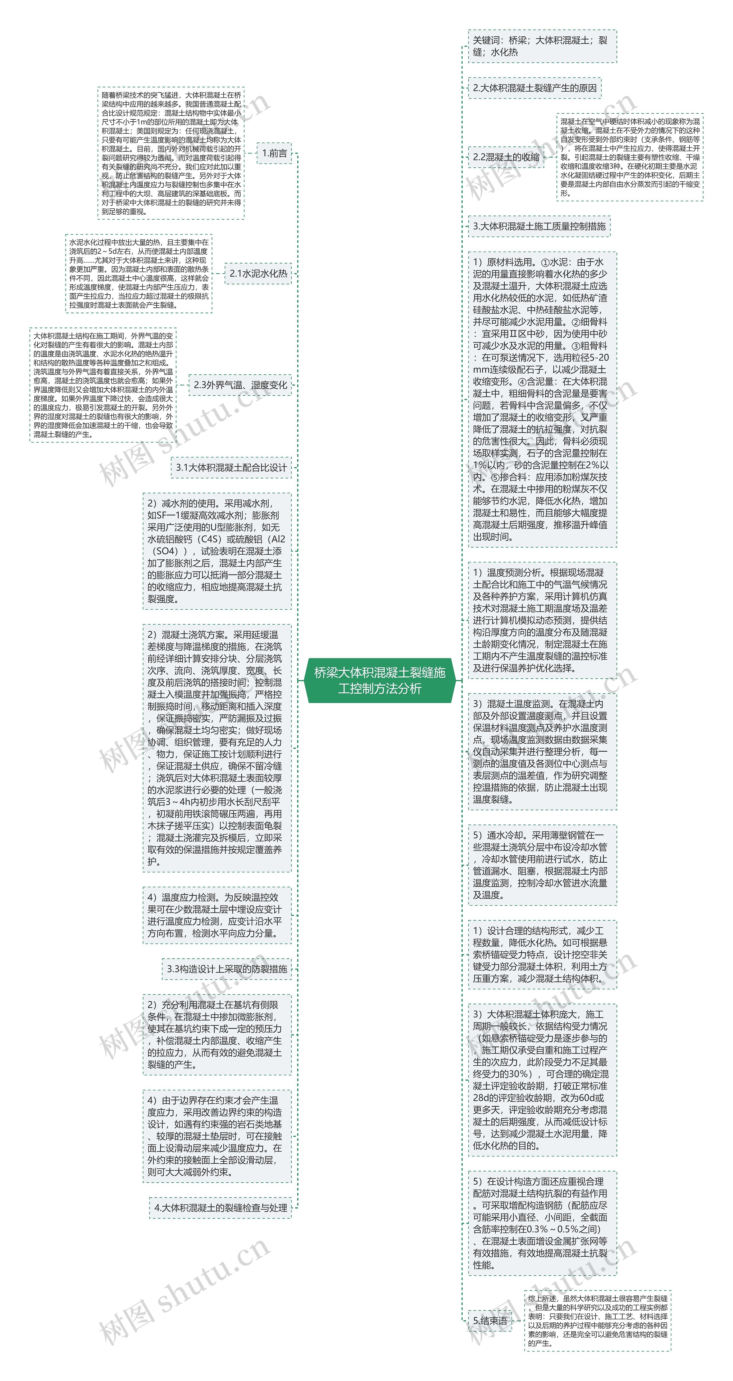 桥梁大体积混凝土裂缝施工控制方法分析