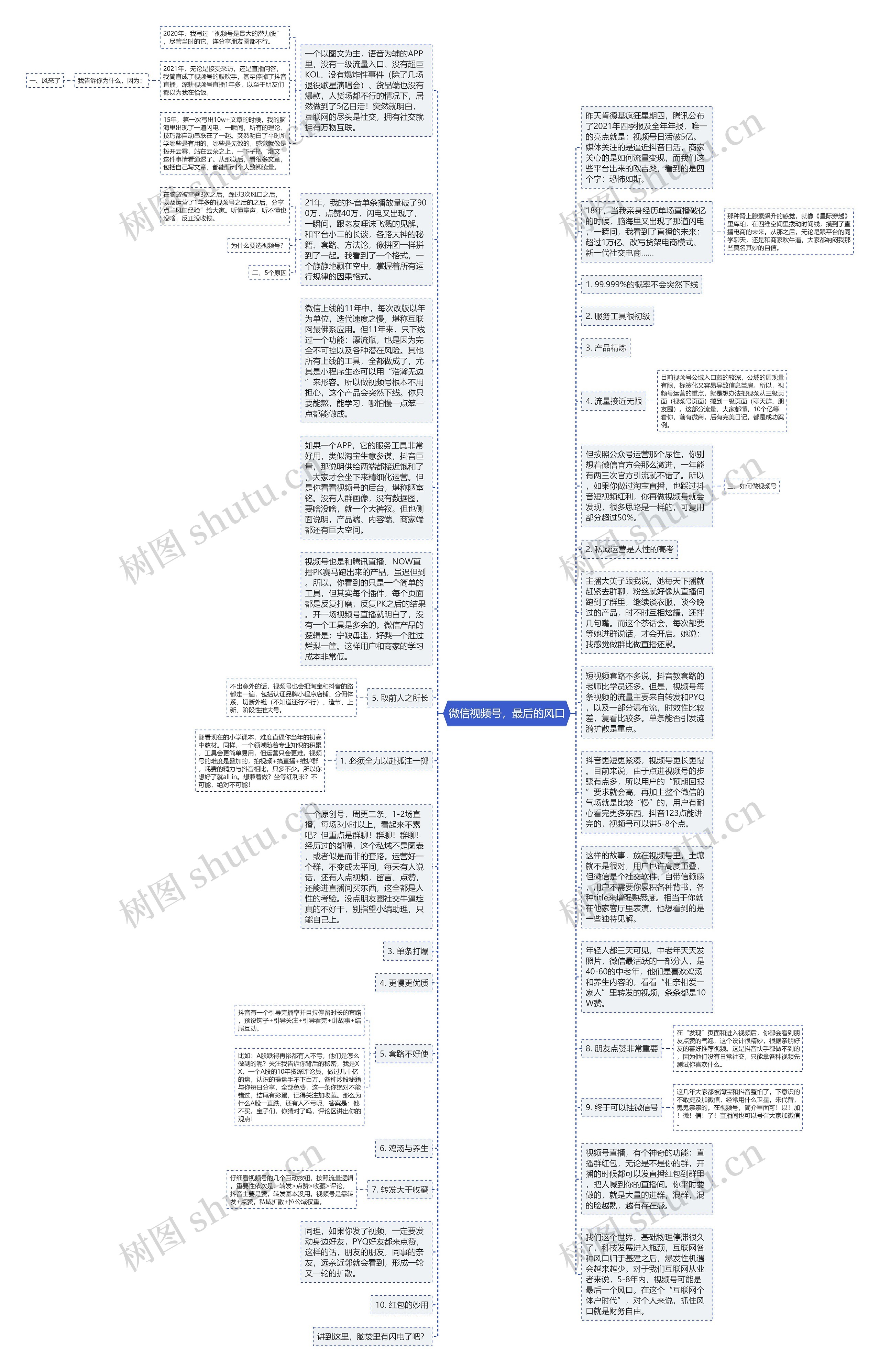 微信视频号，最后的风口思维导图