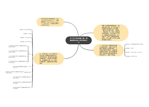 关于2010年度第三批一级建造师注册人员名单的公示