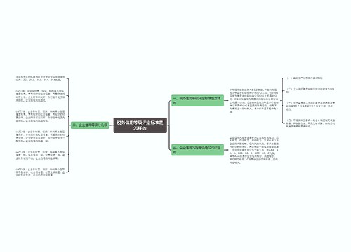 税务信用等级评定标准是怎样的