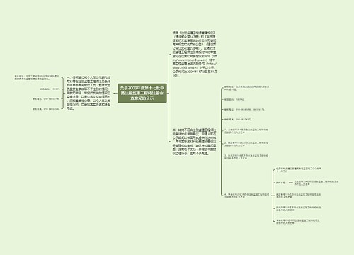 关于2009年度第十七批申请注册监理工程师注册审查意见的公示