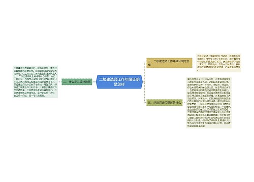 二级建造师工作年限证明是怎样