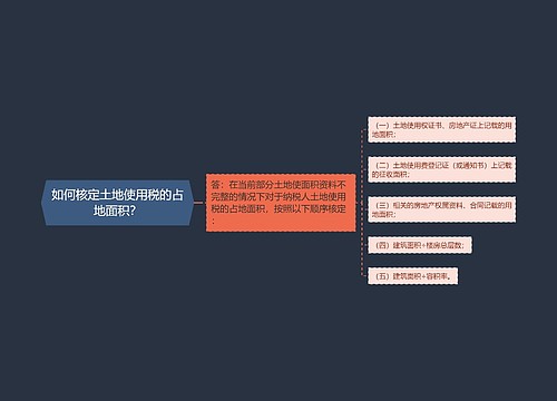 如何核定土地使用税的占地面积？