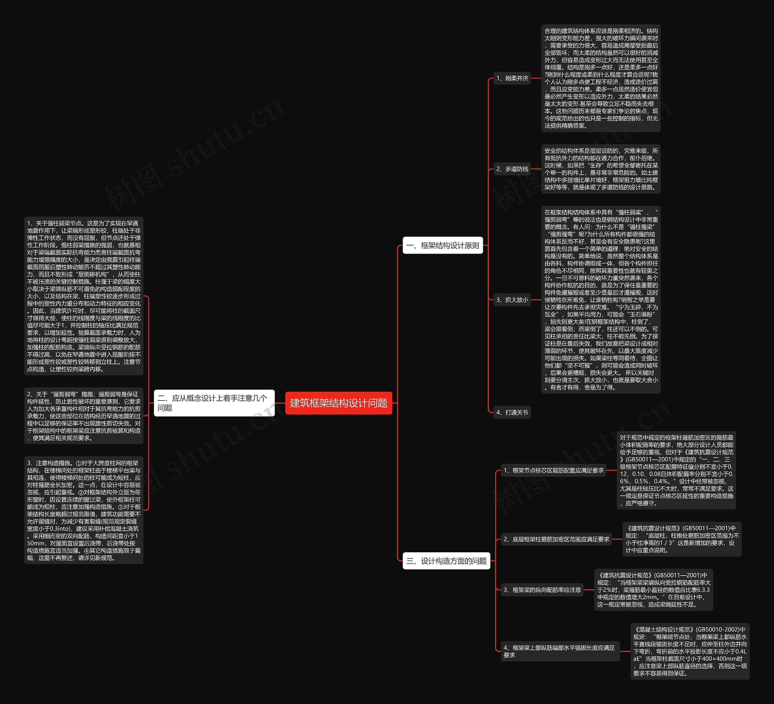 建筑框架结构设计问题 建筑框架结构设计问题