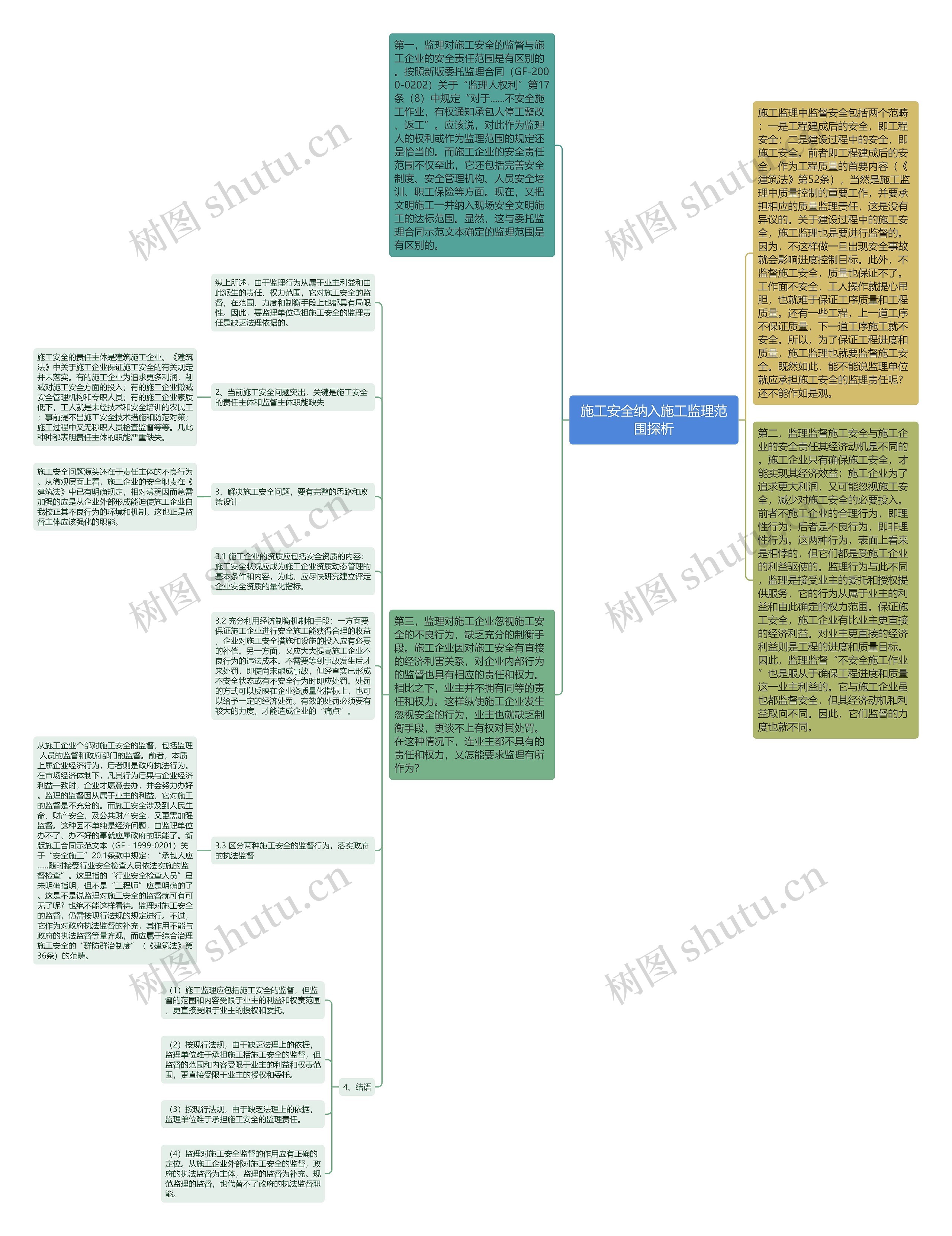 施工安全纳入施工监理范围探析