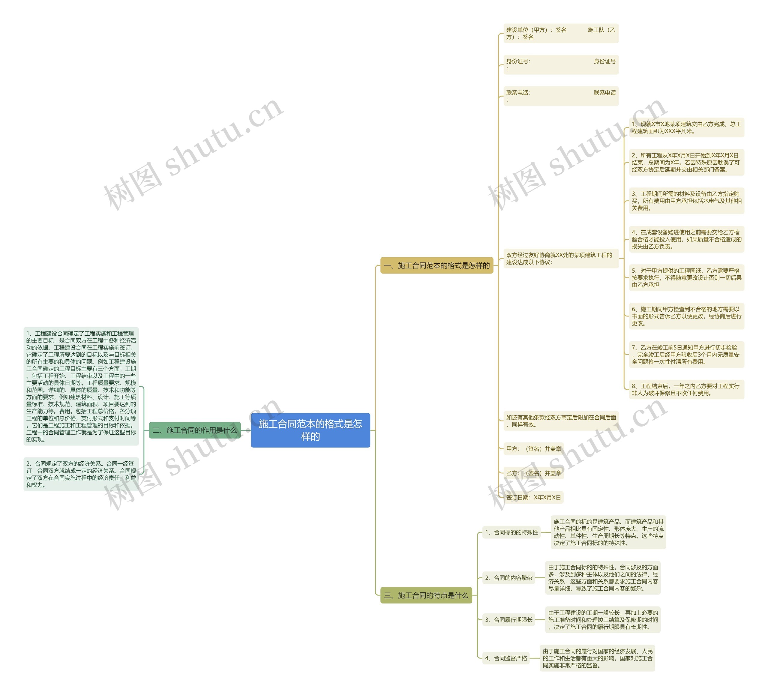 施工合同范本的格式是怎样的 施工合同范本的格式是怎样的