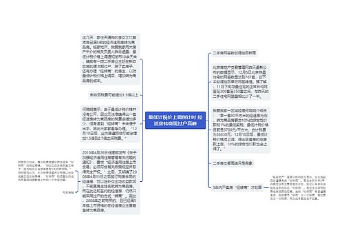 最低计税价上调倒计时 经适房转商现过户高峰