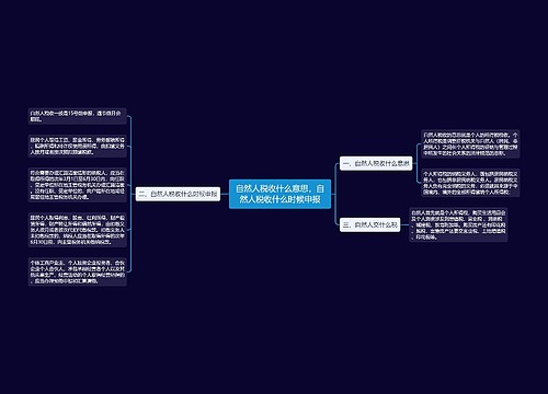 自然人税收什么意思，自然人税收什么时候申报