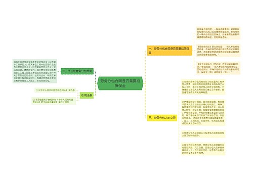 劳务分包合同是否需要扣质保金