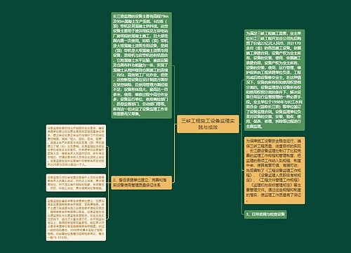 三峡工程施工设备监理实践与成效