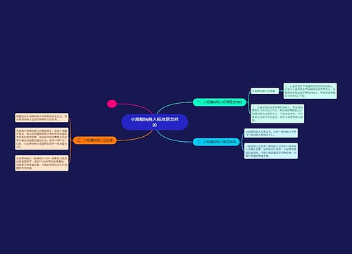 小规模纳税人标准是怎样的