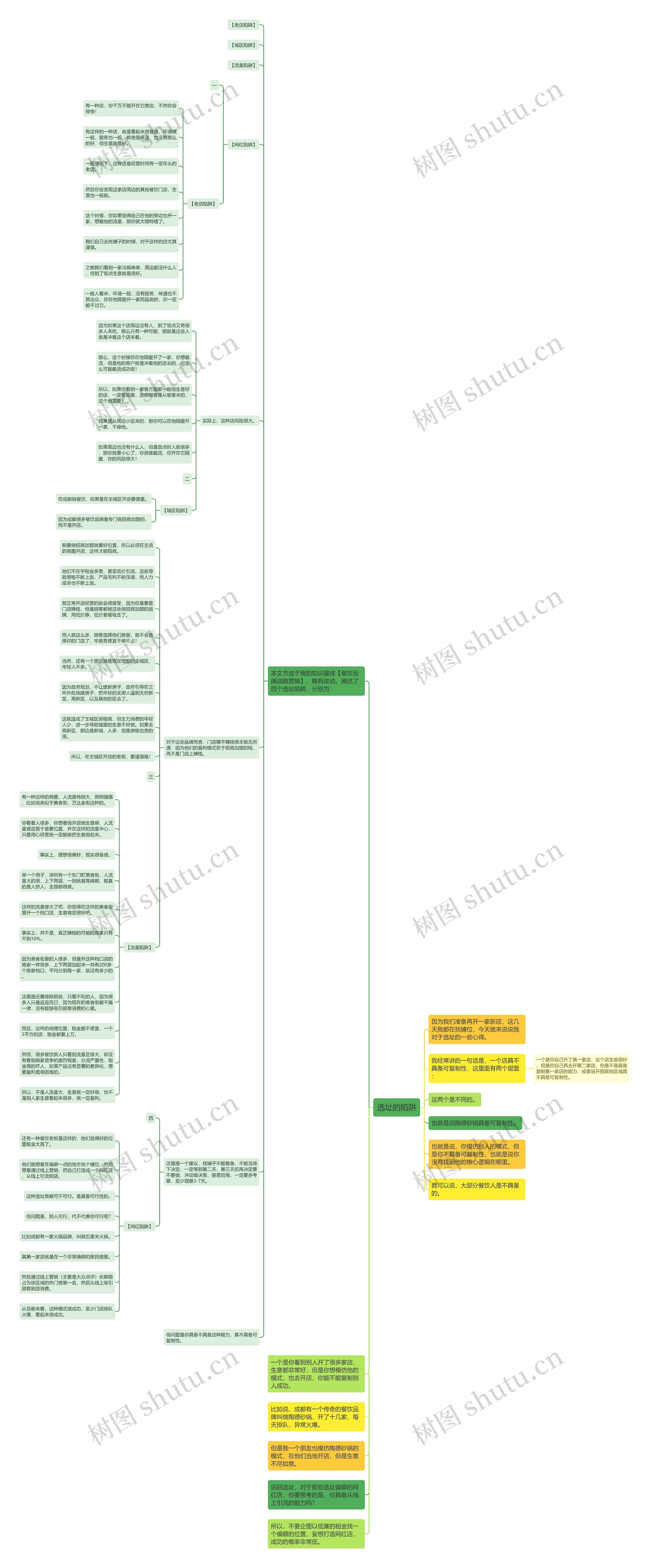 选址的陷阱思维导图