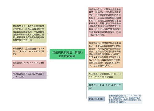  增值税税收筹划――兼营行为的税收筹划 