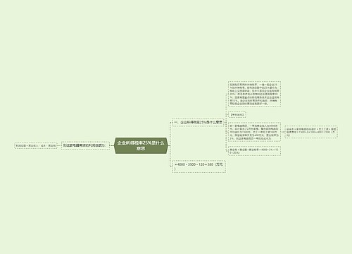 企业所得税率25%是什么意思