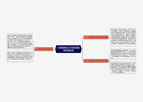 小规模纳税人印花税减免税优惠政策