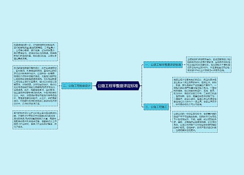 公路工程平整度评定标准