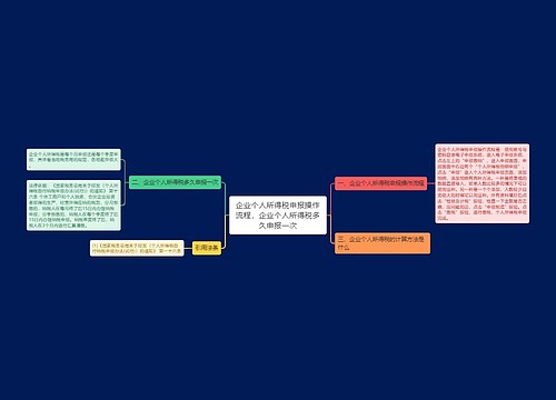 企业个人所得税申报操作流程，企业个人所得税多久申报一次