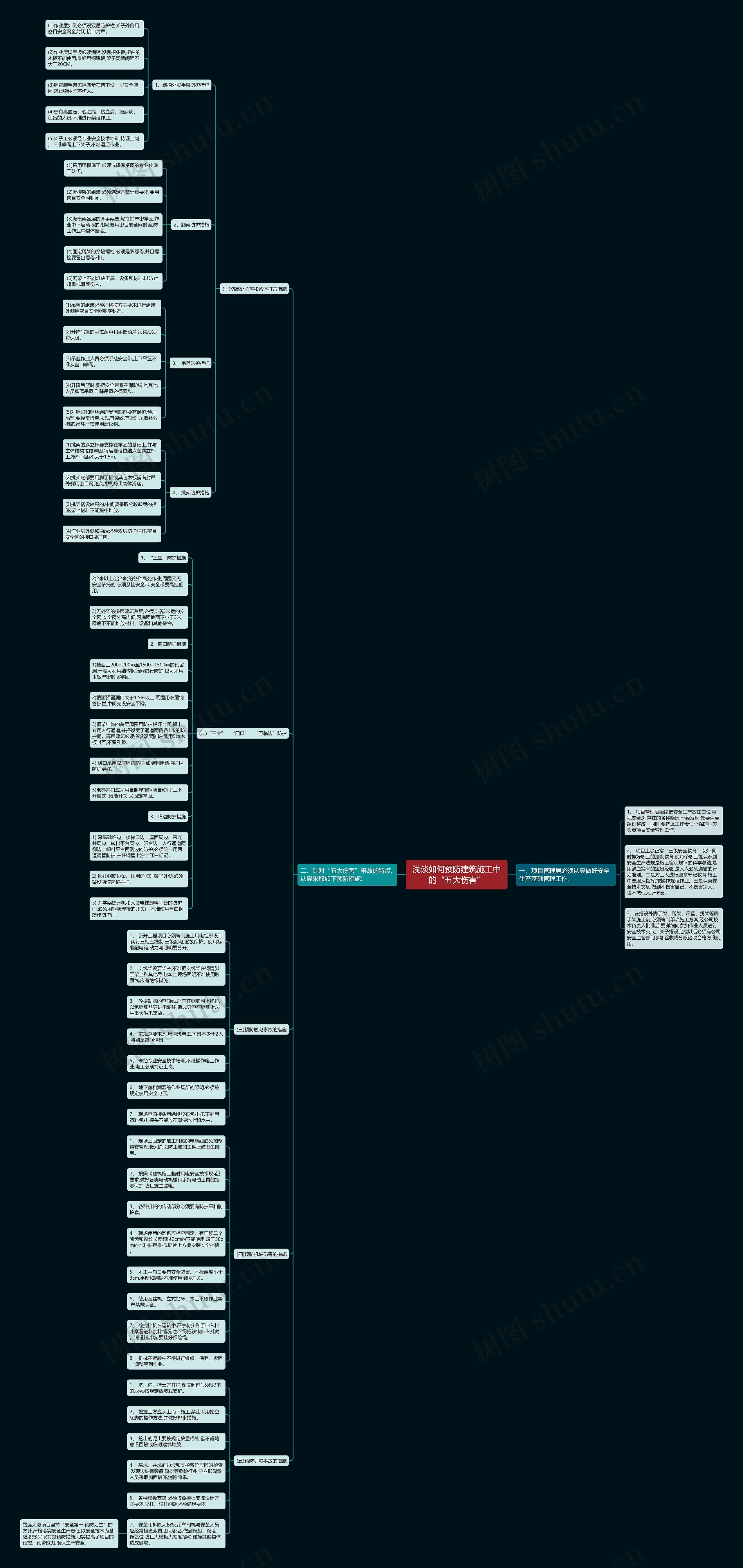 浅谈如何预防建筑施工中的“五大伤害” 浅谈如何预防建筑施工中的“五大伤害”