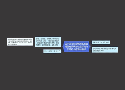 关于发布劳动保障监察管理信息系统基础指标集与代码行业标准的通知