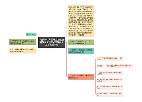 关于2010年第十批勘察设计注册工程师初始注册人员名单的公告