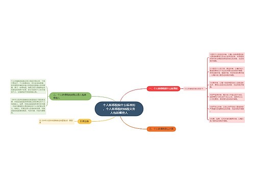 个人所得税按什么标准扣，个人所得税的纳税义务人包括哪些人