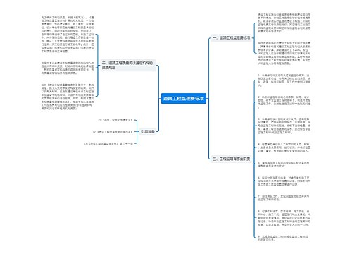 道路工程监理费标准