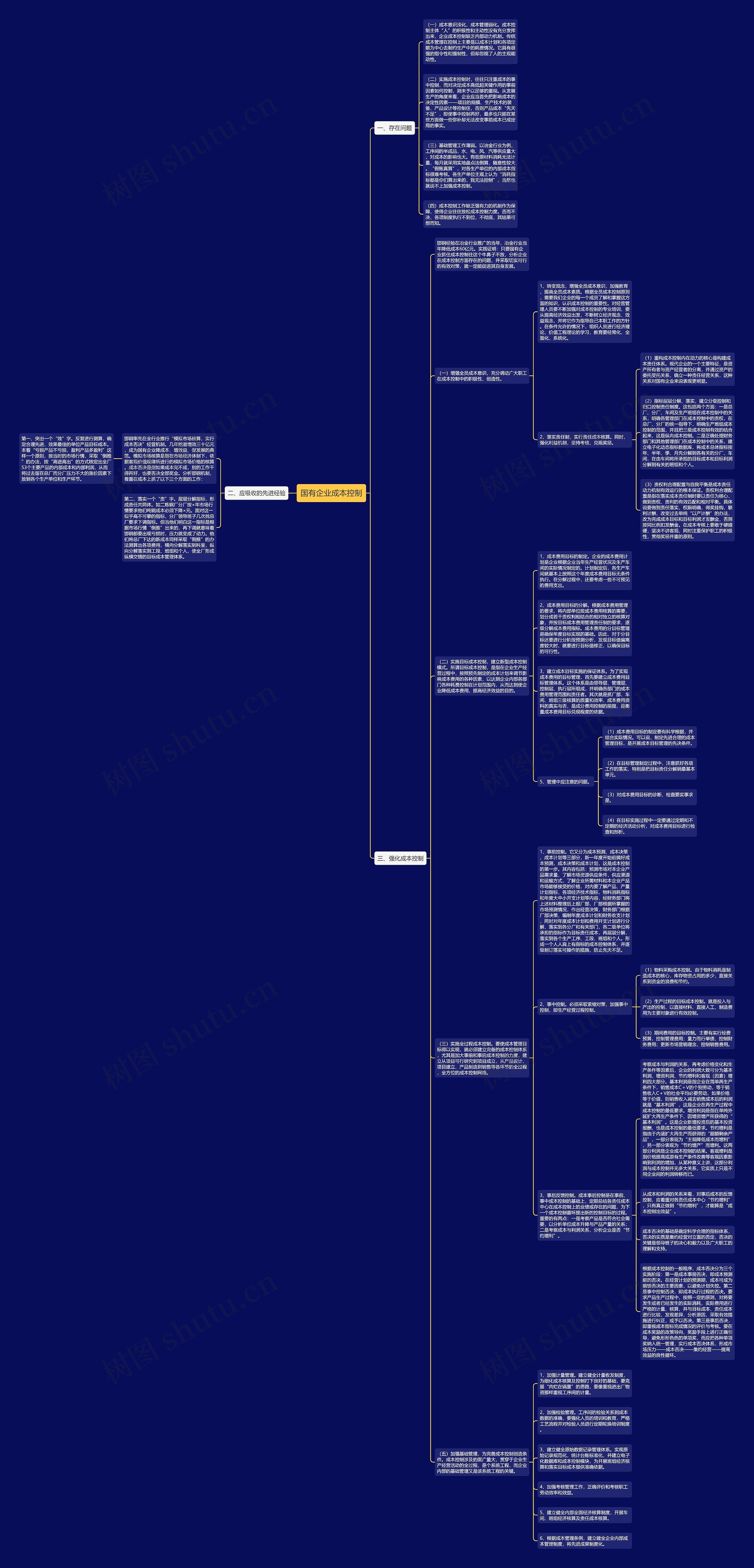 国有企业成本控制 国有企业成本控制