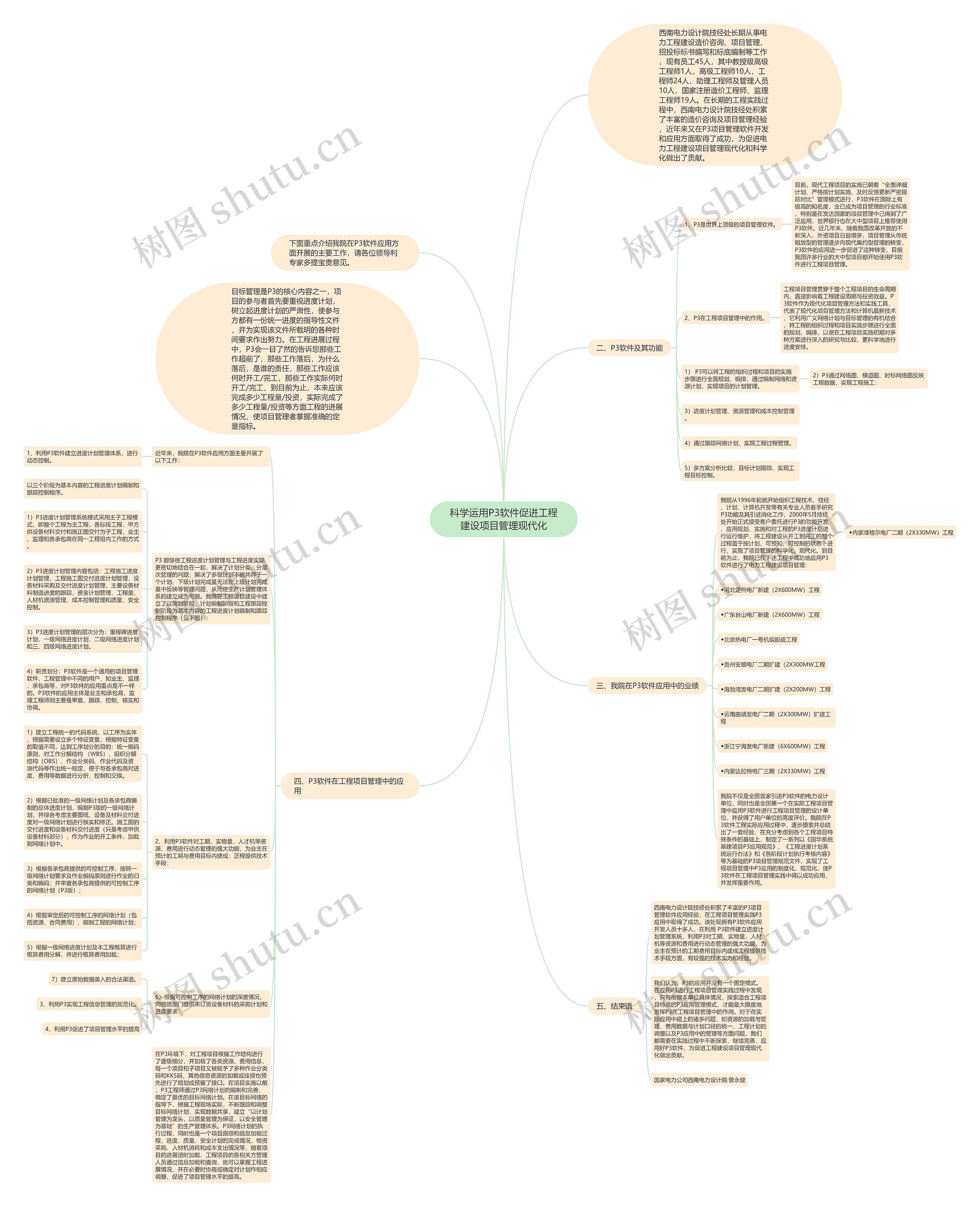 科学运用P3软件促进工程建设项目管理现代化思维导图