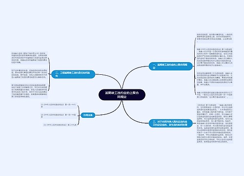 逾期竣工违约金的上限合同规定