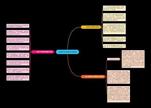 工程安全的要求有哪些