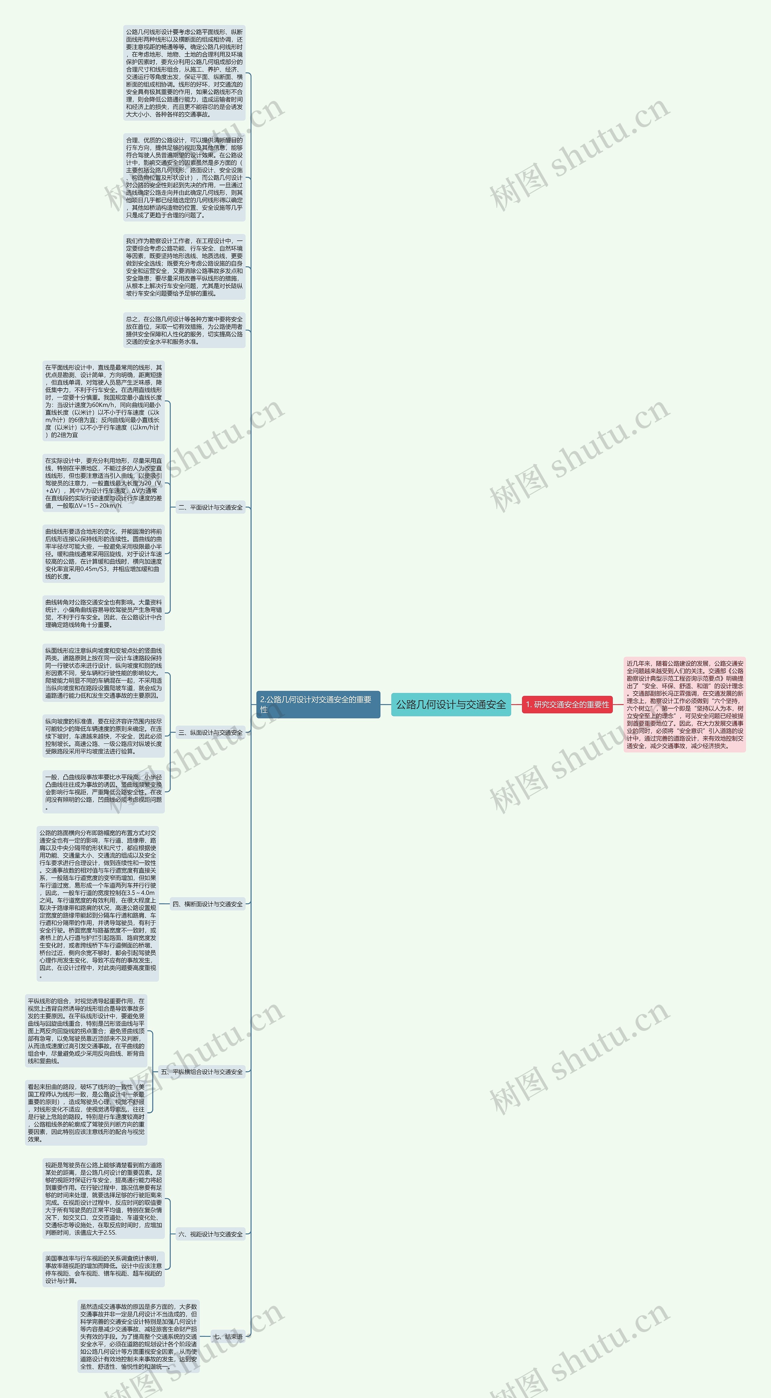 公路几何设计与交通安全思维导图